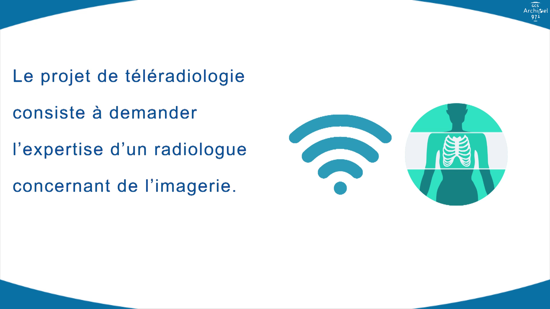 La Téléradiologie